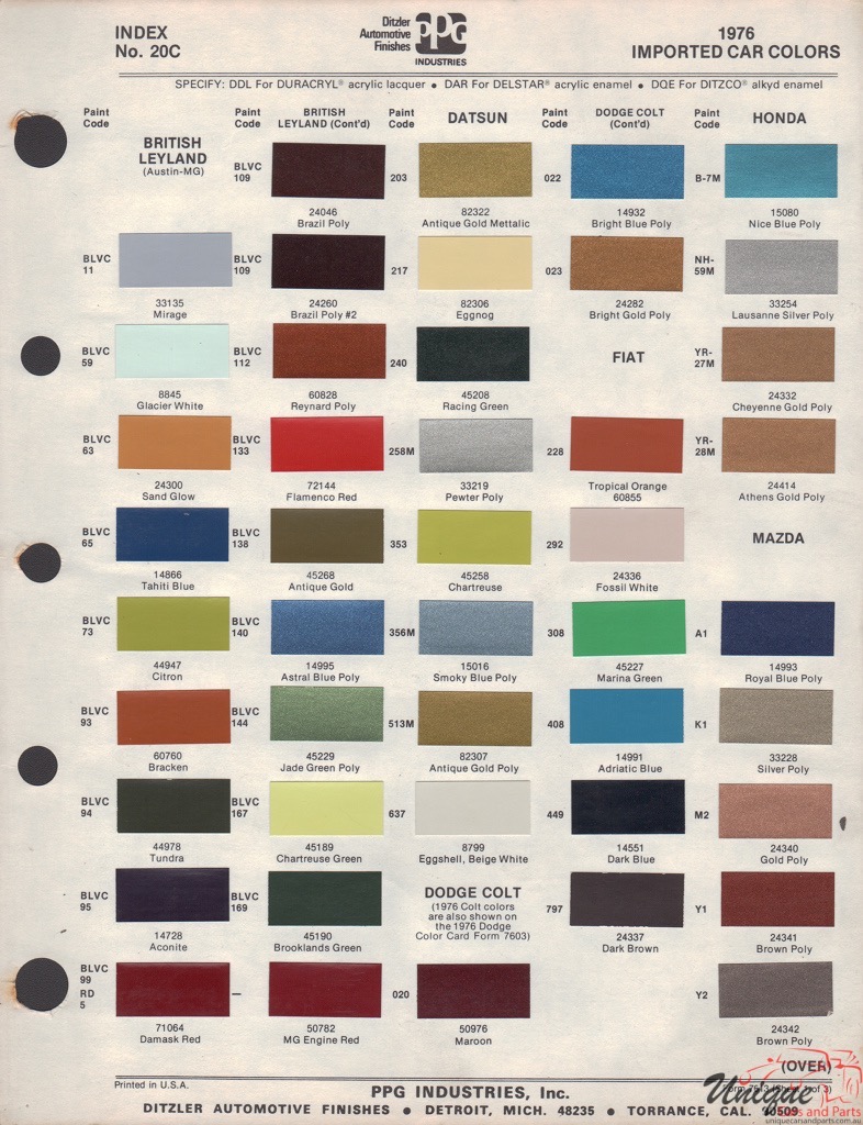 1976 MG Paint Charts PPG 1